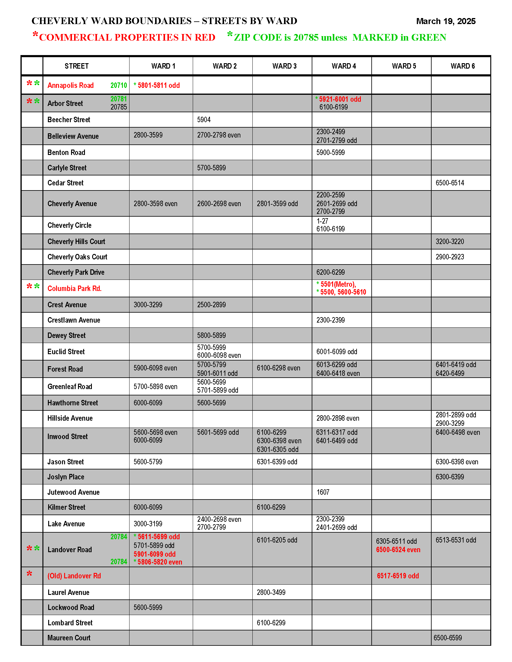 Streets By Ward 03.19.2025_Page_1
