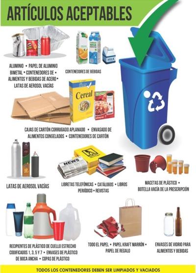 Spanish Acceptable Items Flyer