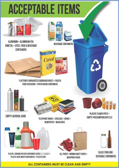 Acceptable Flyer Recycle